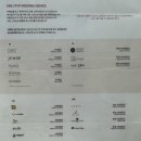 결혼선언(2026년 부산 벡스코 W웨딩 박람회 방문, 계약 완료 후기)