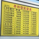 구담쌀수퍼 | 안동 가볼만한곳 안동구시장/우정찜닭/배서방떡볶이/맘모스제과/월영교/서울막창
