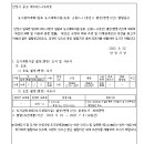 소로11호선 네이버블로그