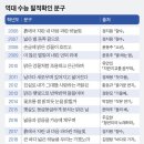 종이와연필문구