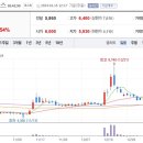 주식회사 한익스프레스 이미지