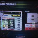 신나고게임랜드 이미지