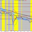 P&P소프트 이미지