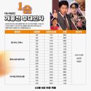 영화 1승 11월30일 무대인사 및 리뷰