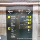 꼭두박물관 | 서울 무료 전시 꼭두와 떠나는 여행 아이부터 어른까지 관람 추천 국립민속박물관 전시