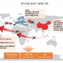 (주)셀루메드 이미지