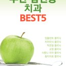 최상룡치과의원 이미지