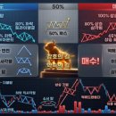 글로벌빅마켓 | 요즘 아내 얼굴은 탱탱해지는데, 제 계좌는 왜 쭈글쭈글할까요?