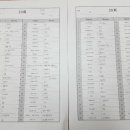 지니어스영어교습소 - 계양구 효서로 295 | 지니어스영어교습소