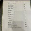 파탈리안 이미지