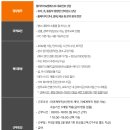 서초중앙로22길 17 이미지