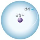 빛의 소나타 브런치