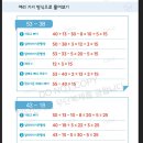 43×47 3초만에? 가능? 이미지