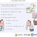 대장암 증상 종양표지자 검사 CEA 수치 관계 이미지