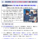 해외여행중 결제 및 이상거래탐지알림에 주의를 기울이세요! 이미지