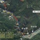 건축사사무소 성문 이미지