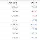 농업회사법인 수성천연물연구소 주식회사 | 220329 특징테마