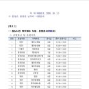 [충청청] 훈령 제681호 (충청청 내 우체국의 업무취급 시간에 대한 규정) 이미지