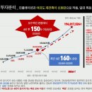 마포레지던스 이미지