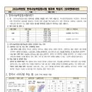 한국사능력검정시험자격증반-기본 네이버블로그