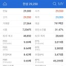 한섬주 네이버블로그