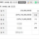 일신건업 이미지