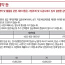 동원2차아파트경로당 이미지