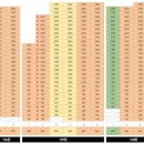 신천센트럴아파트 이미지