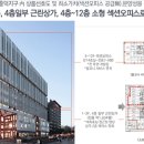 리써밋타워 이미지