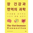 궁리 이미지
