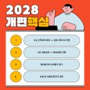 현수학연구소 이미지