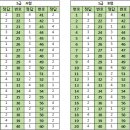 컴퓨터활용능력 이미지