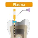 이온치과의원 이미지