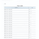 파인힐몰