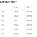 (학교)명주초 이미지