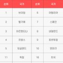 온누리정보통신 이미지