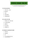 어반스페이스 건축사사무소 | 7. 설계 사무소 취직 외, 건축학과 진로분야 직업 42개 정리 PDF