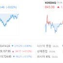 성호종합에너지 이미지