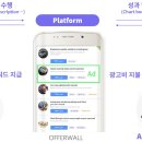 리워드랩