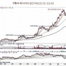 브이티엔지니어링