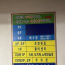 거제활어 | 다대포 다대씨파크 신거제활어, 대게&amp;킹크랩 먹은 후기