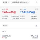 (주)신영컴퍼니