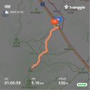 고온항 쉼터 공중화장실 | [청계산 최단코스] 매봉 등산코스 주차·화장실·상세구간 총정리 [블랙야크 100대명산 #37]