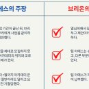 이에스와이