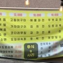 개코네막걸리 네이버블로그