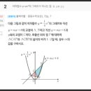 블랙매쓰수학청계학원 | 수학문제은행 매칭률 3대장