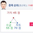 900100 이미지
