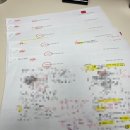 2021년도 제23회 무대예술전문인 필기시험 후기(나는야 무대조명 3급 응시했슈다)