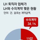 엘피아