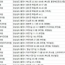이한규치과의원 이미지